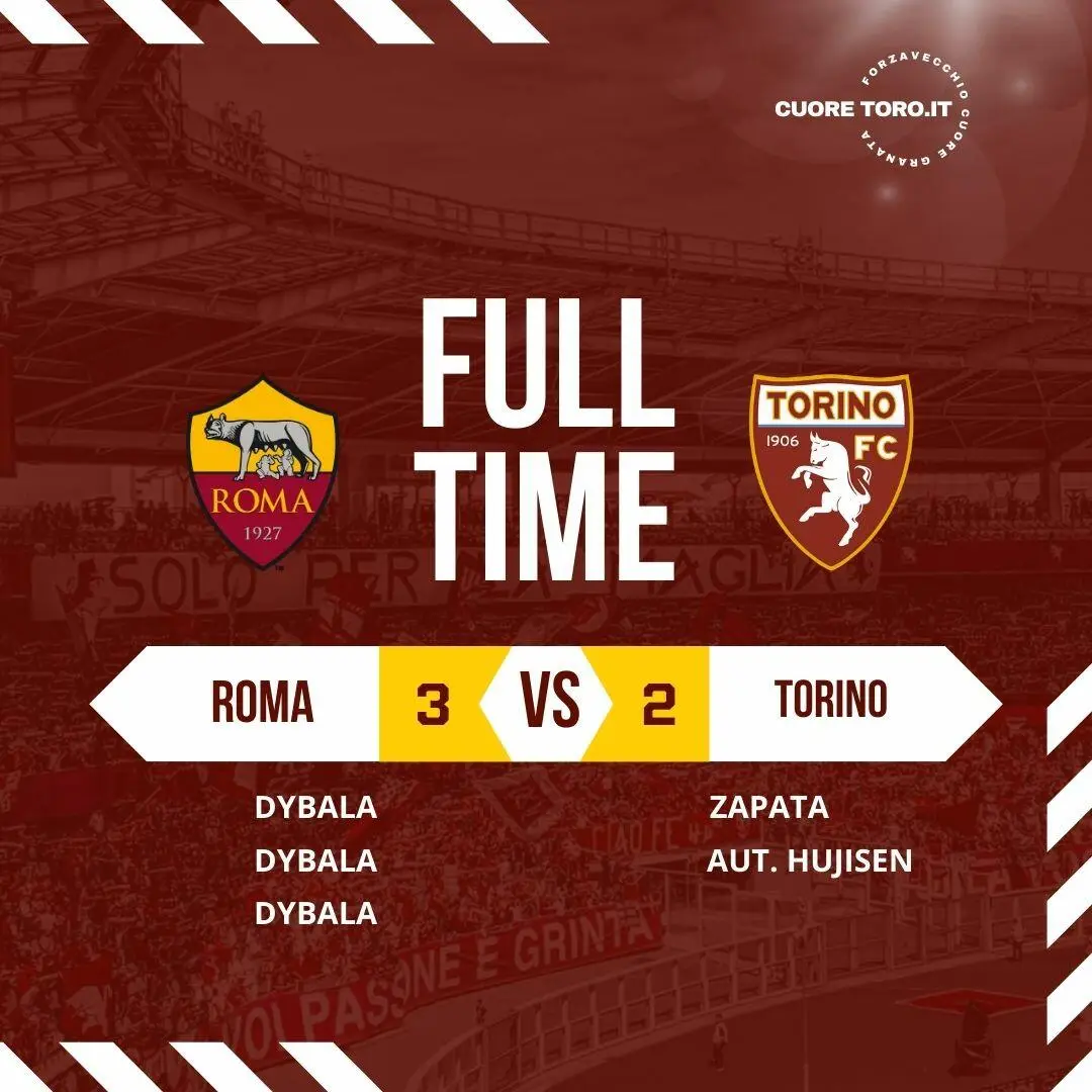Risultato Roma-Torino