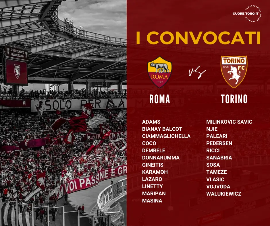 Convocati Roma Torino