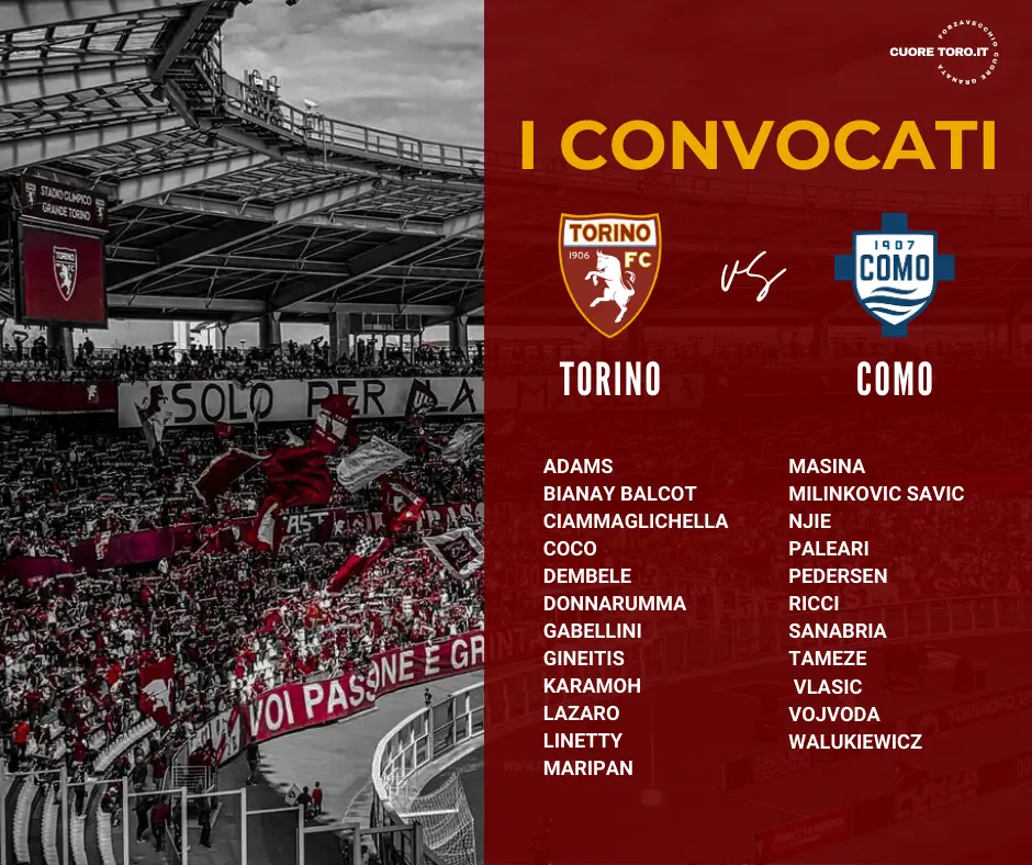 Convocati Torino Como