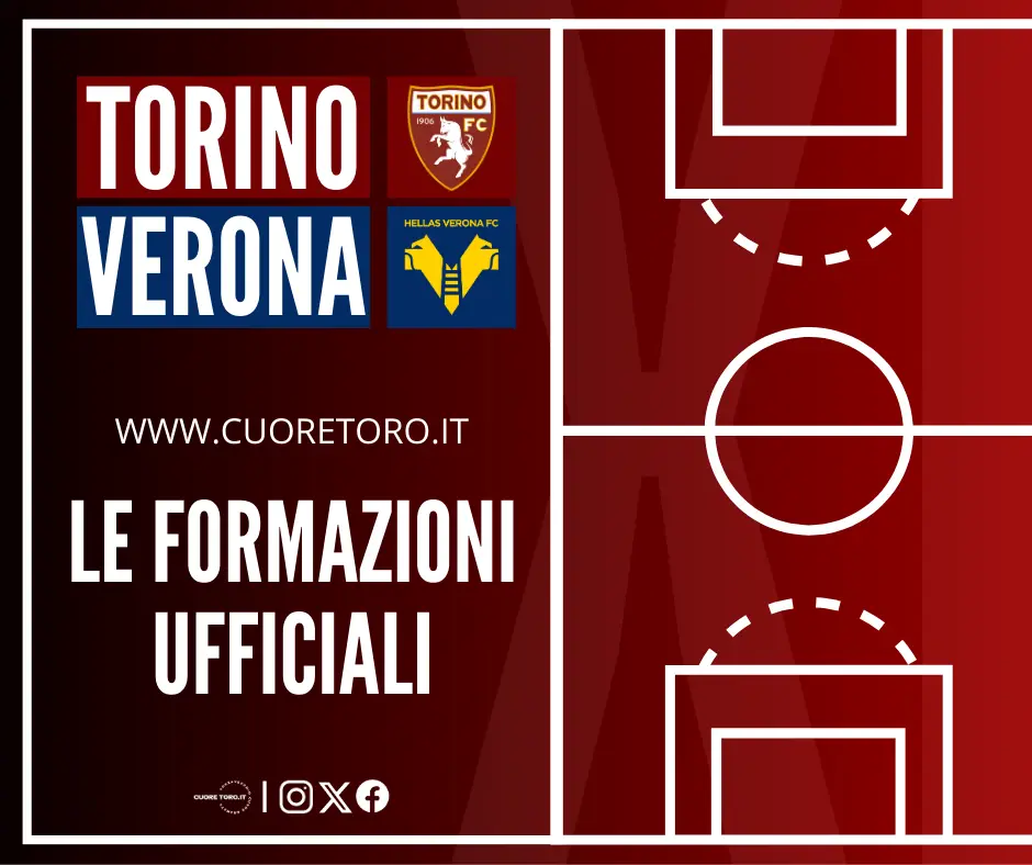 Torino Hellas Verona - Le formazioni ufficiali