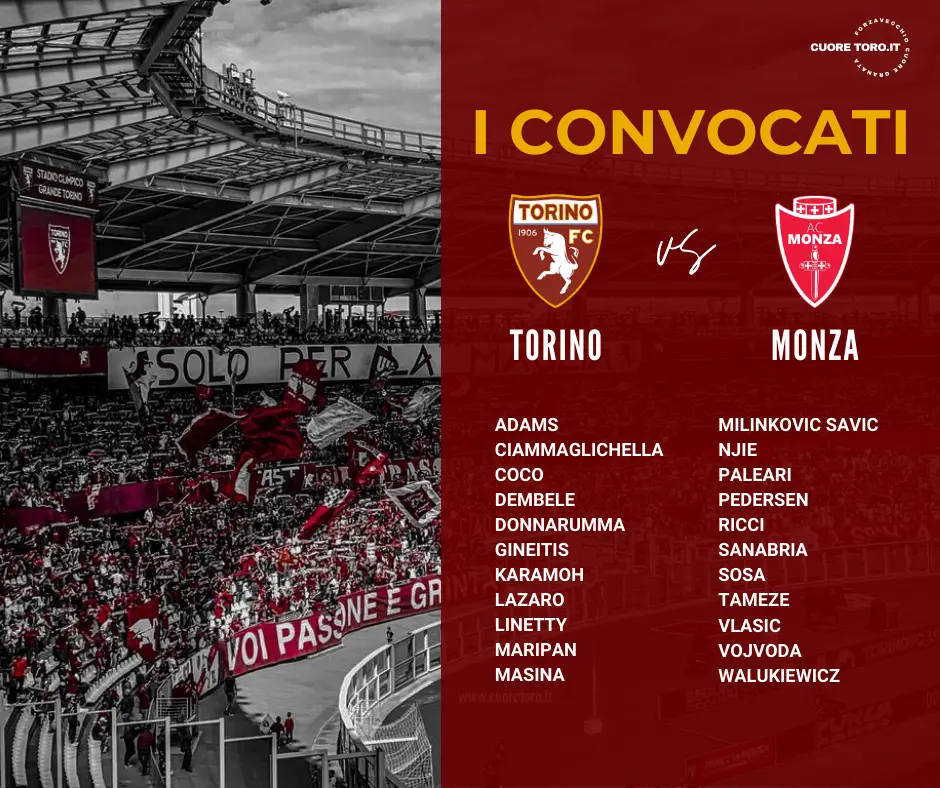 Convocati Torino Monza