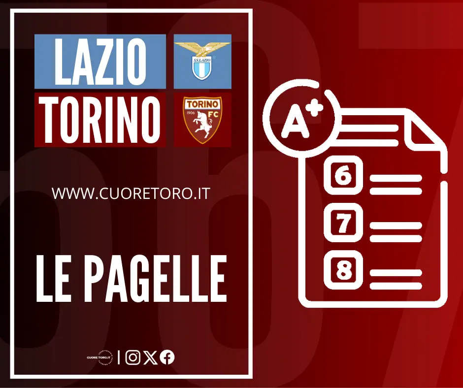 Lazio Torino - Le pagelle