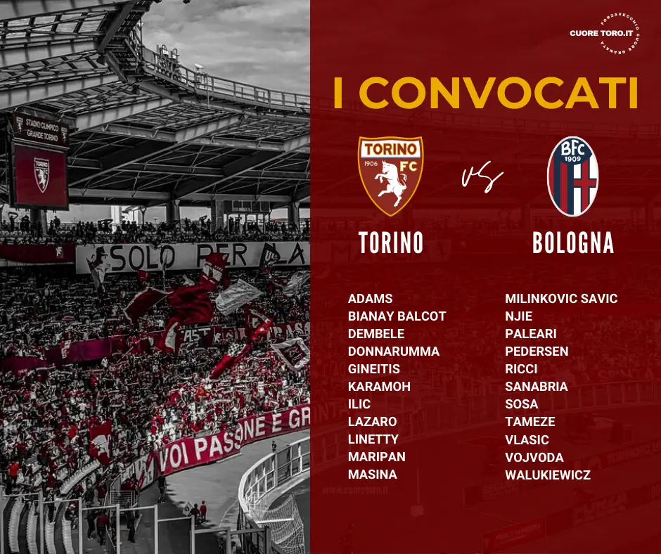 Convocati Torino Bologna