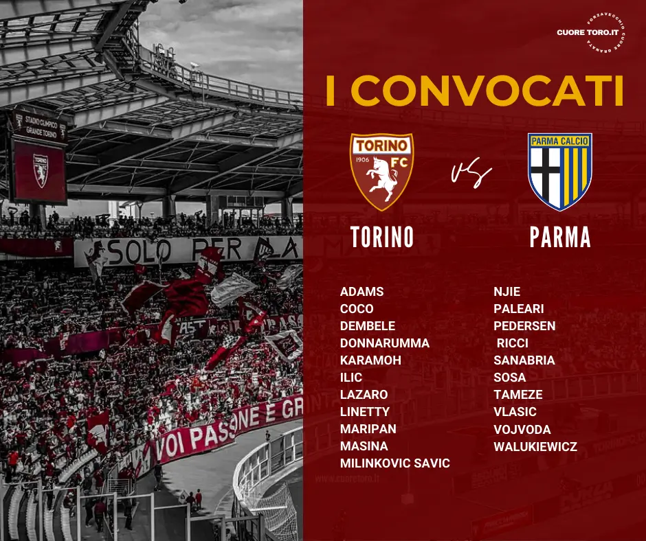 Convocati Torino Parma