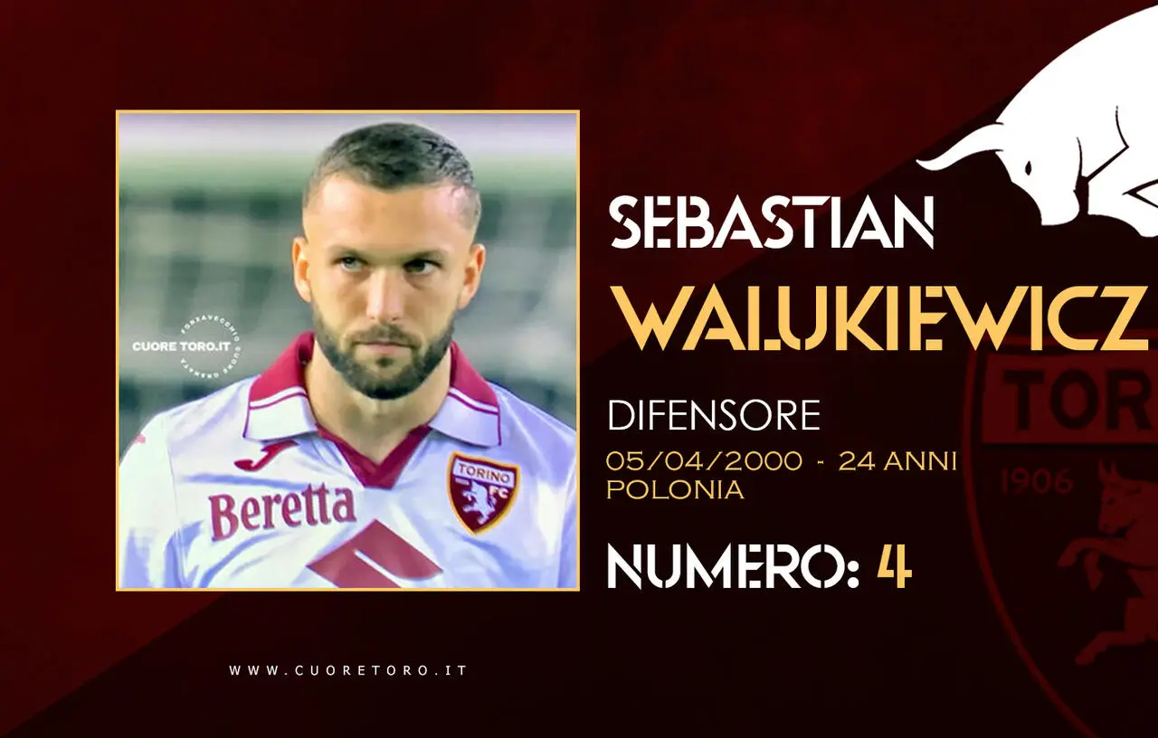 Rosa Torino Fc 2024-2025 - Sebastian Walukiewicz