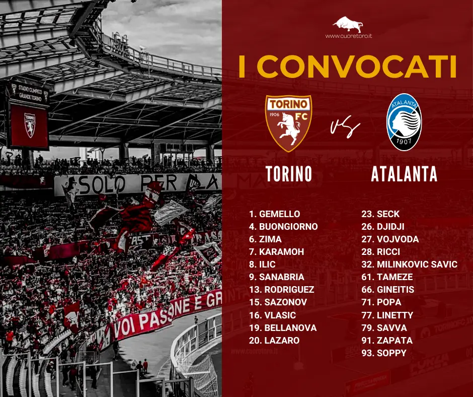 Torino - Atalanta: i convocati