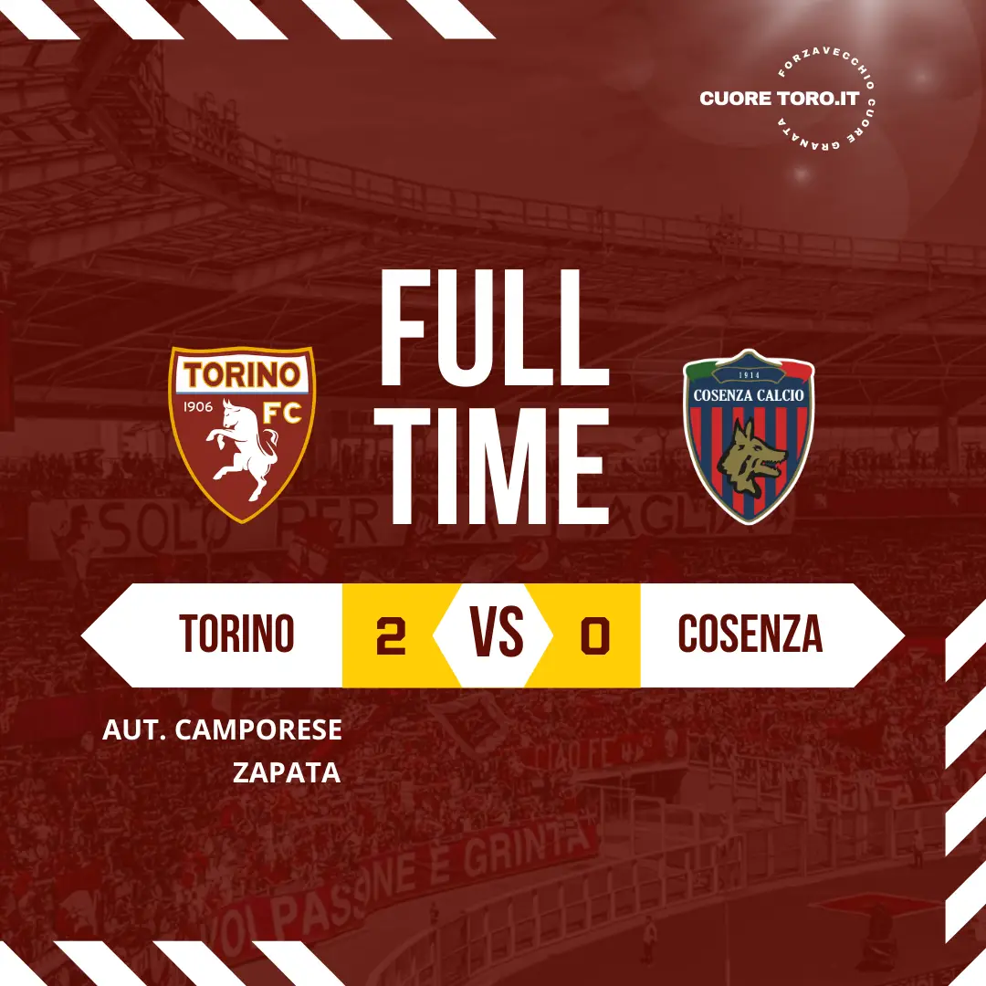 Coppa Italia Torino-Cosenza