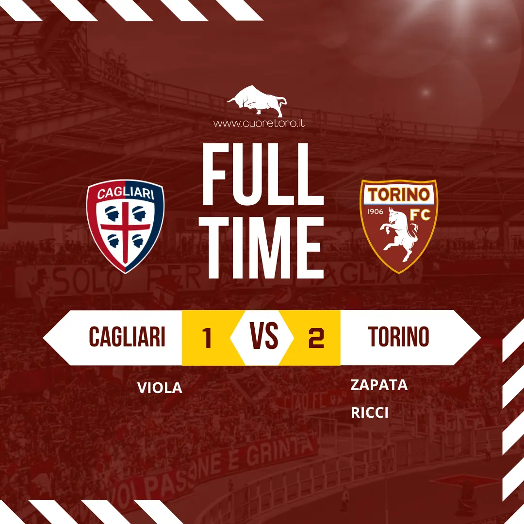 Risultato Cagliari-Torino