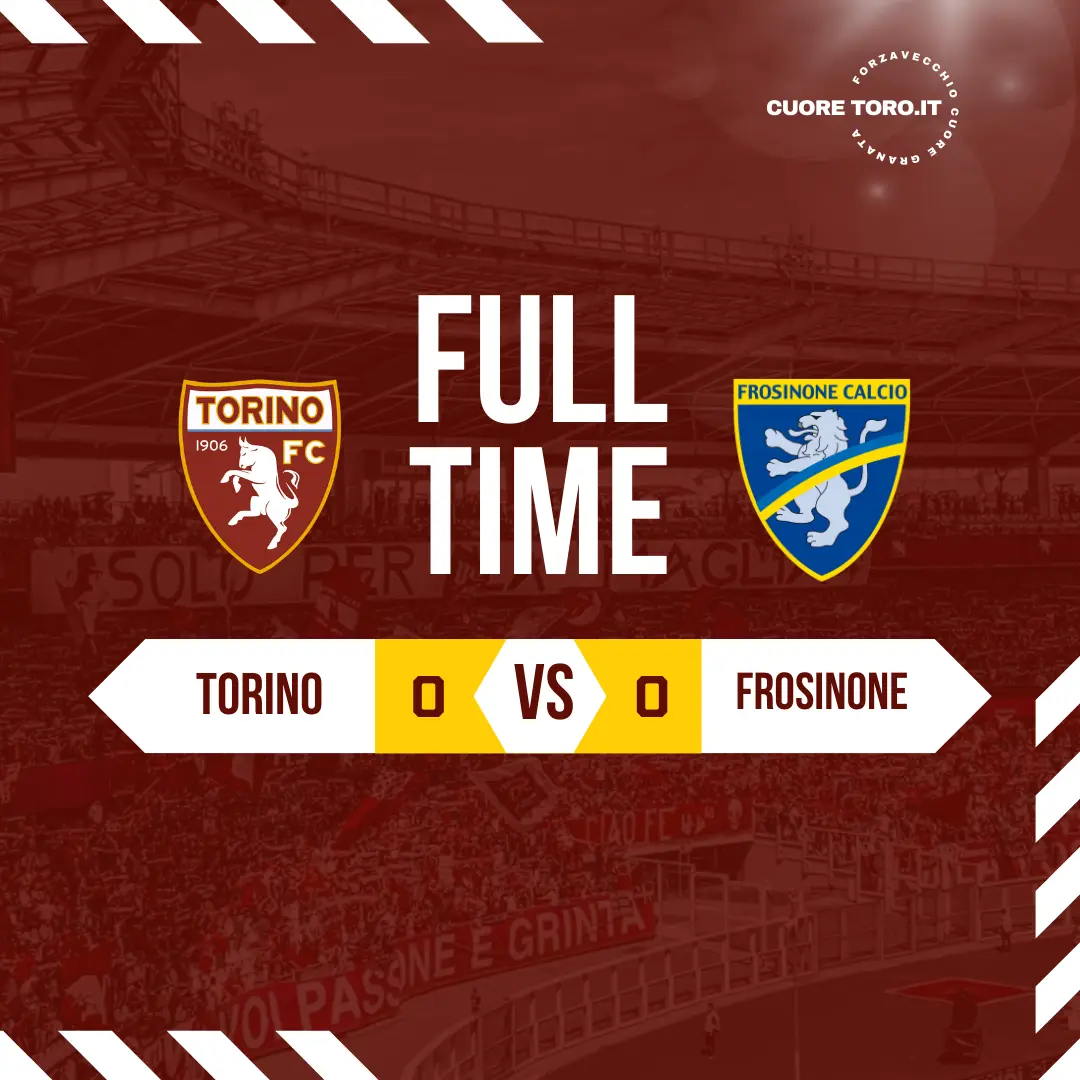 Risultato Torino Frosinone