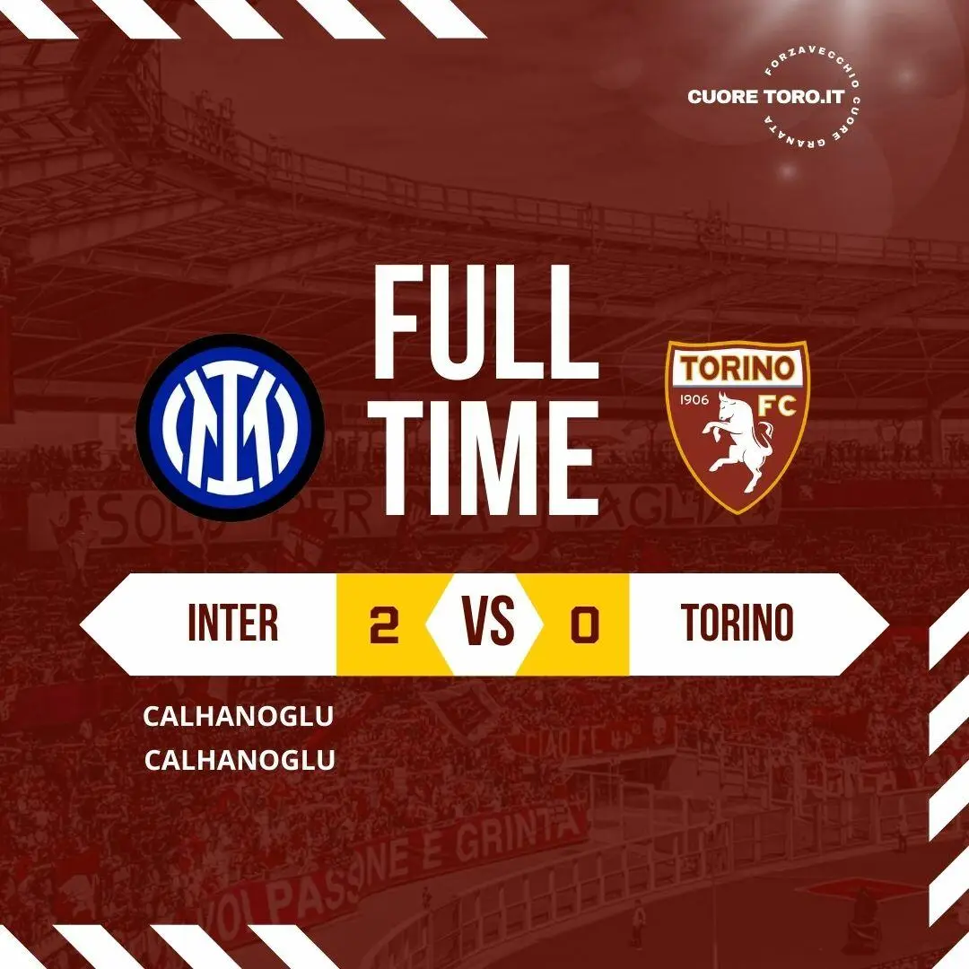 Risultato Inter-Torino
