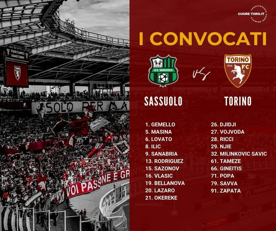 Sassuolo-Torino i convocati