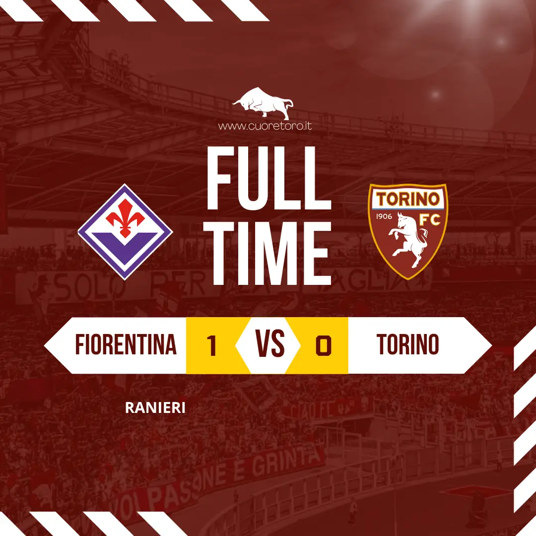 Risultato Fiorentina Torino