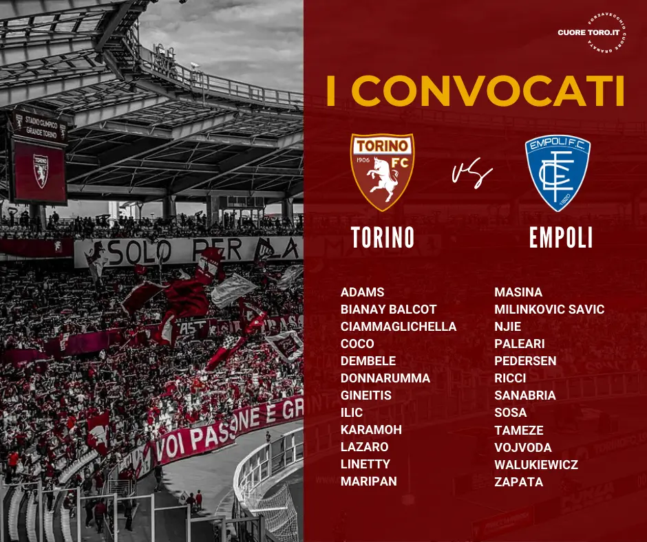 Torino Empoli i convocati