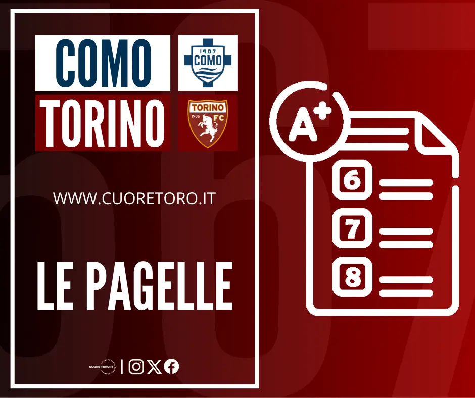 Como Torino | Le pagelle