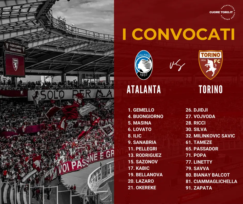 Convocati Atalanta Torino