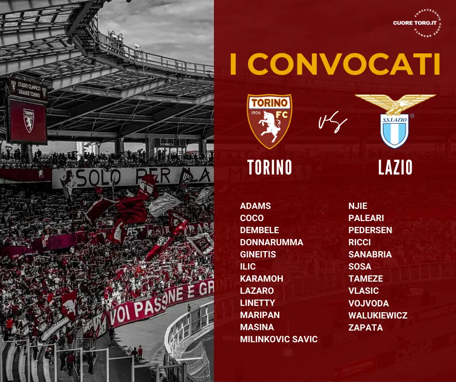 Convocati Torino Lazio