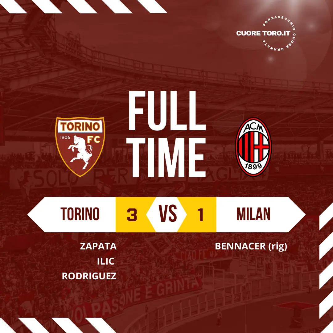 Torino Milan