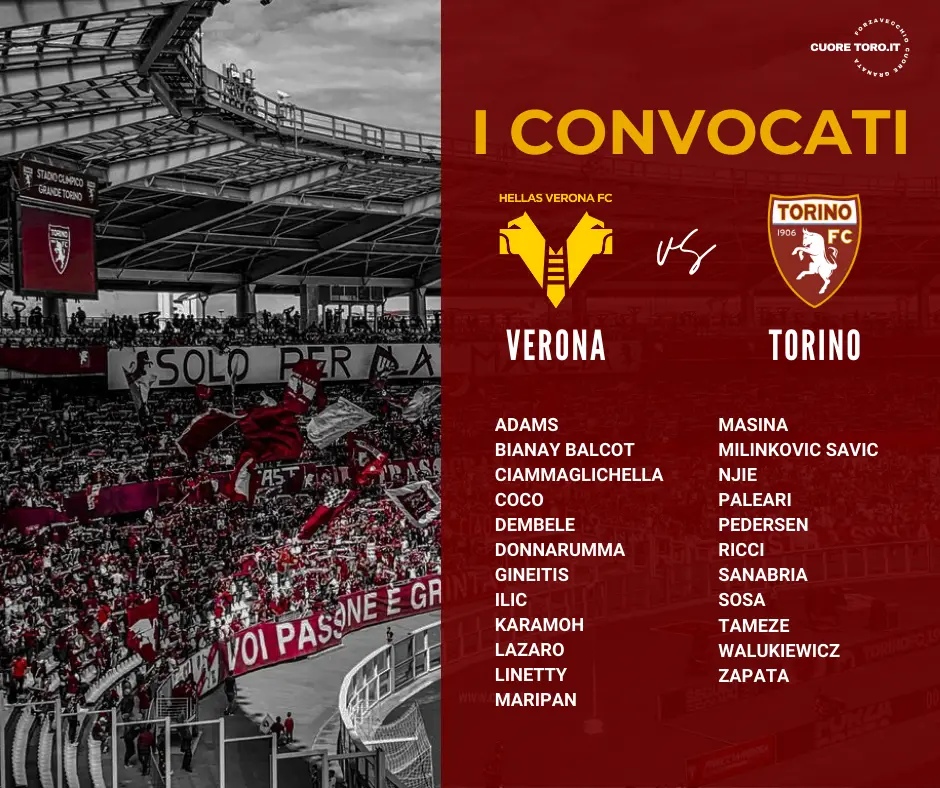 Convocati Verona Torino