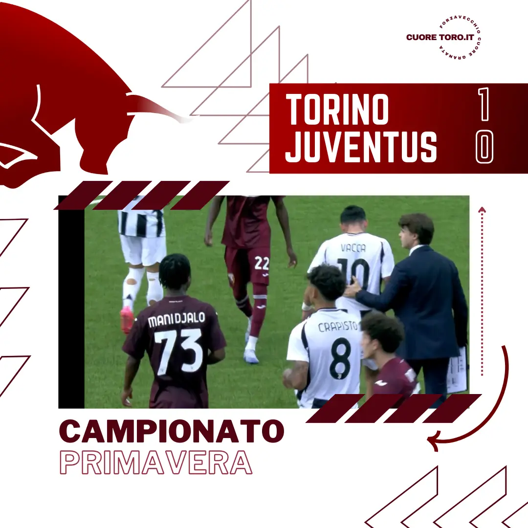Risultato Primavera Torino Juventus