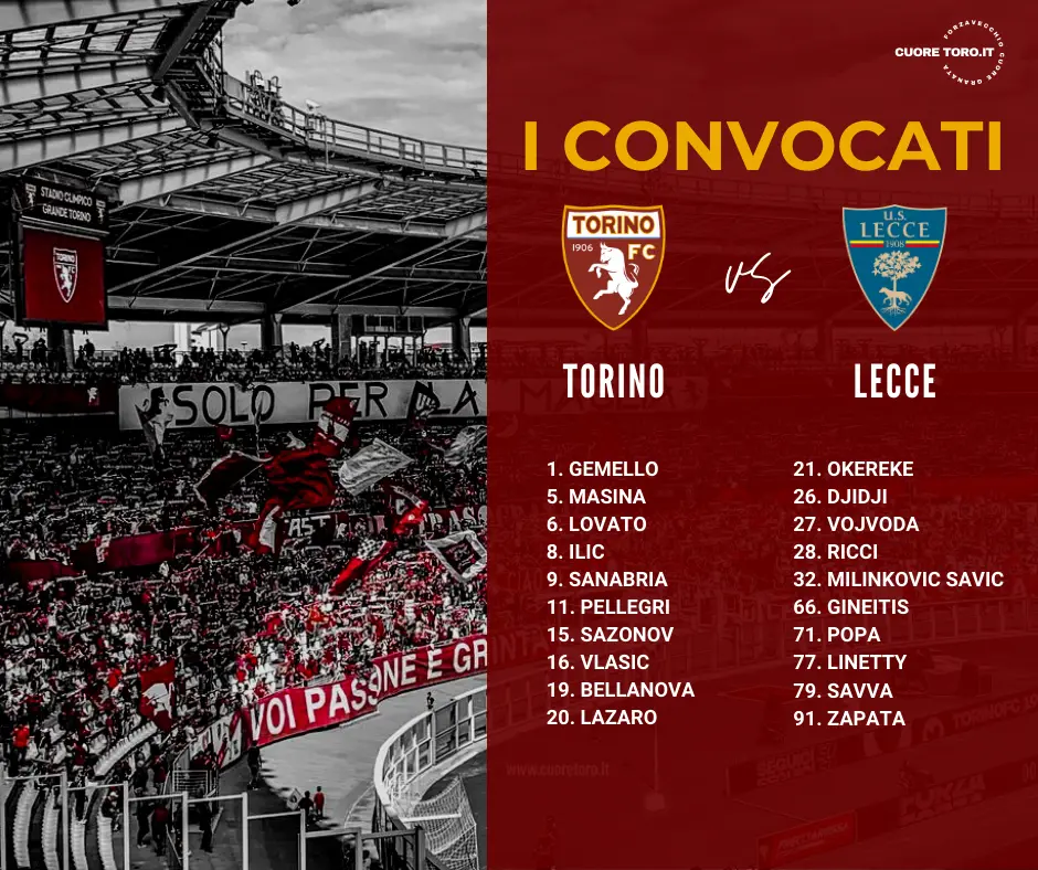 Convocati Torino-Lecce