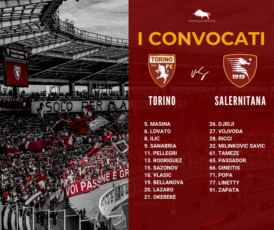 Convocati Torino Salernitana