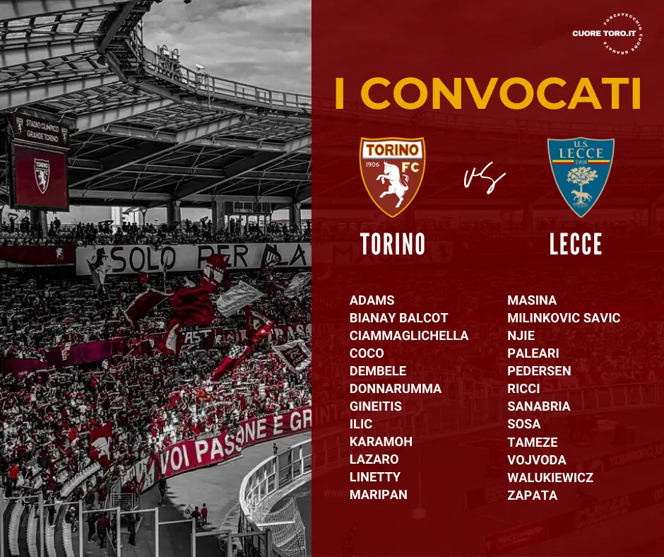 Convocati Torino Lecce