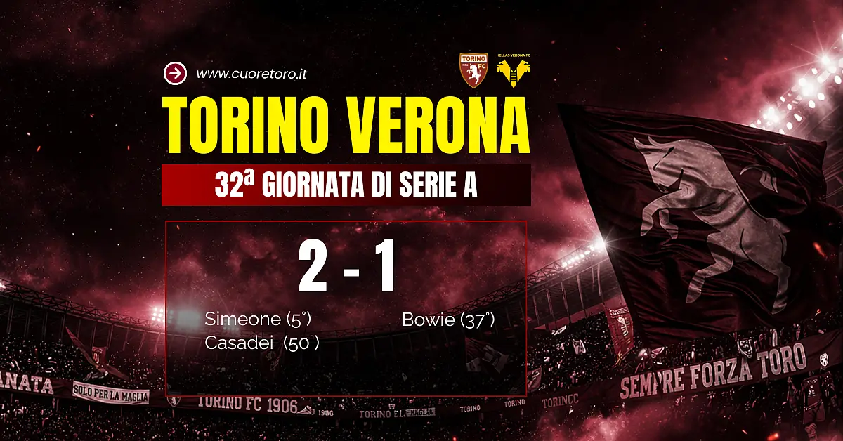 Torino Verona: 2-1 - il tabellino