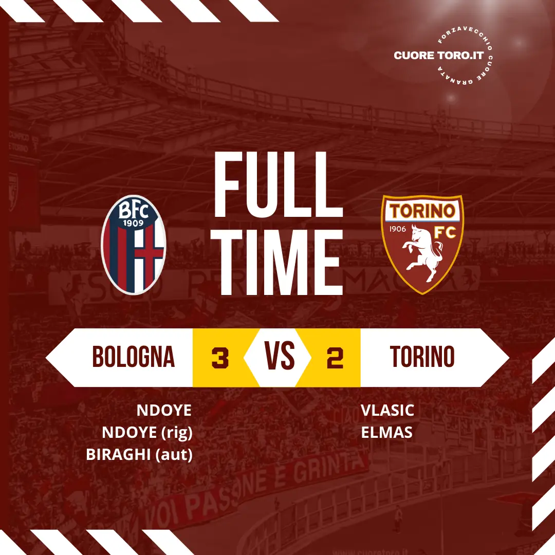 Bologna Torino