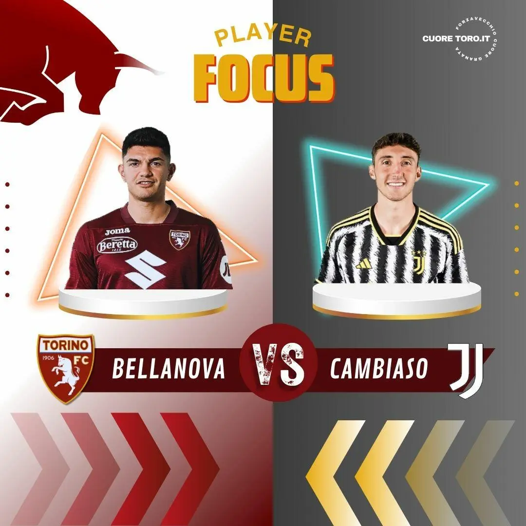 Player Focus Bellanova Cambiaso