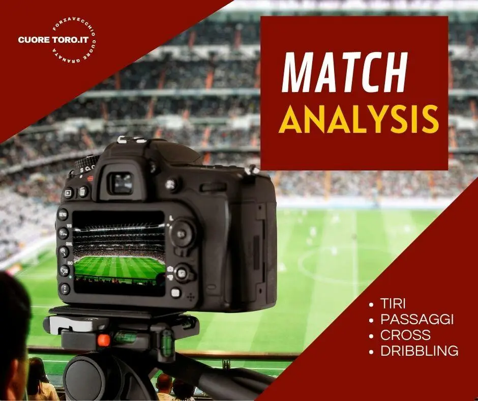 Match Analysis
