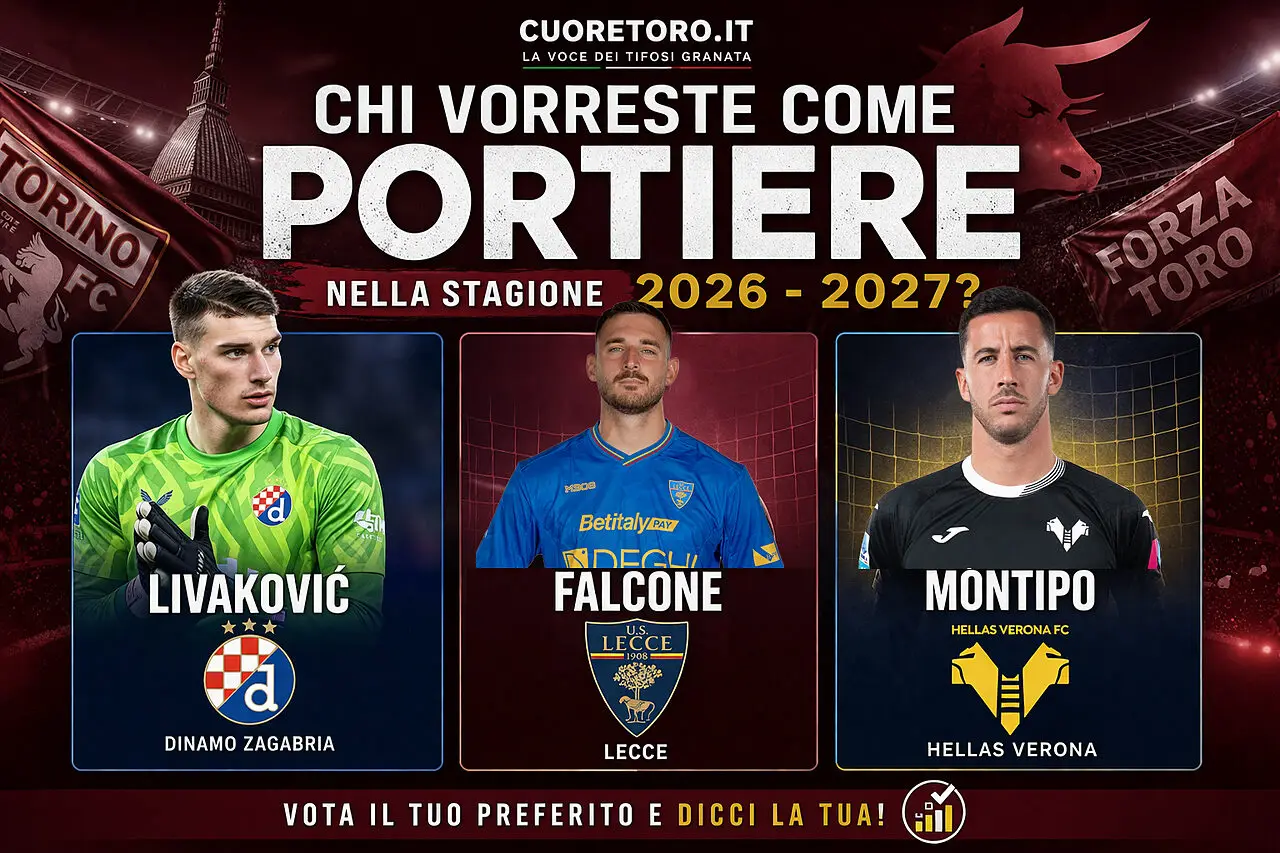 Sondaggio Torino: chi vorreste come portiere? Livakovic, Faclone, Montipò ?