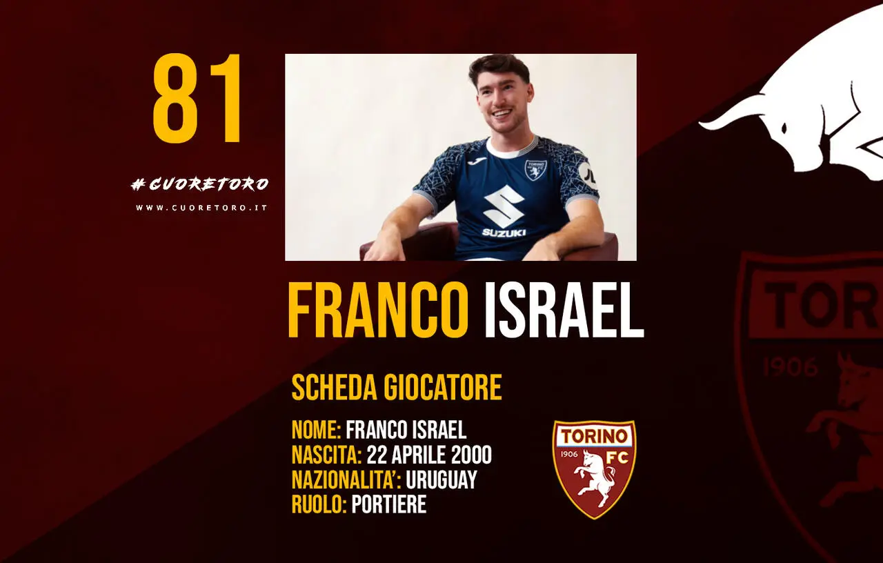 Franco Israel, portiere del Torino FC
