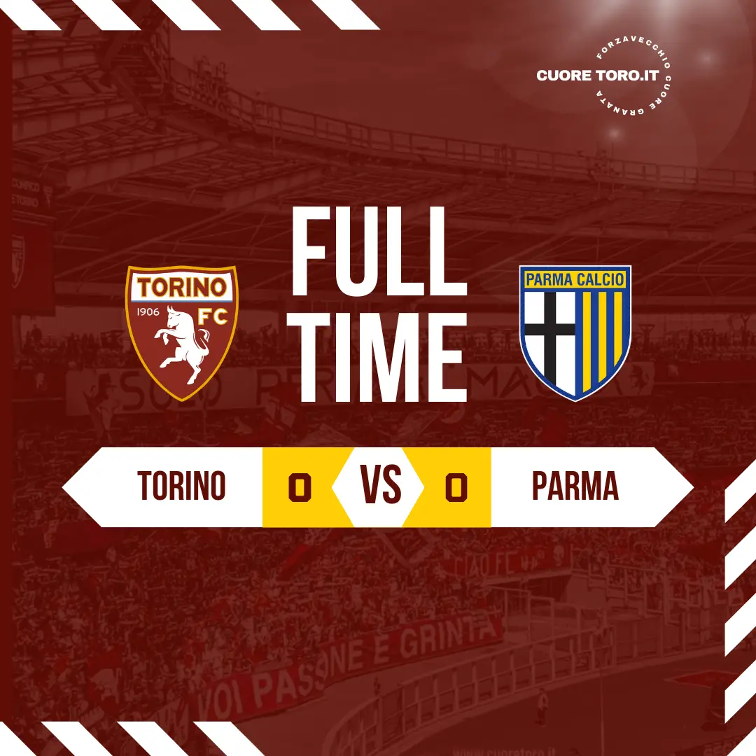 Risultato Torino Parma