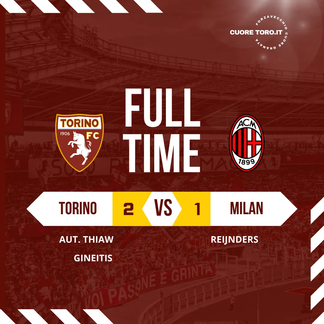 Torino Milan
