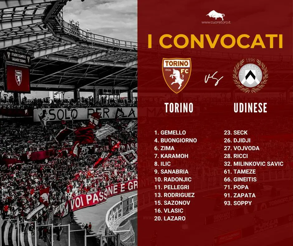 Torino-Udinese i convocati