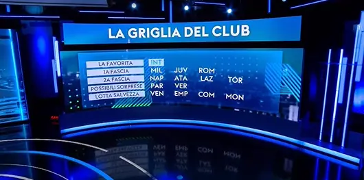 La griglia del Club