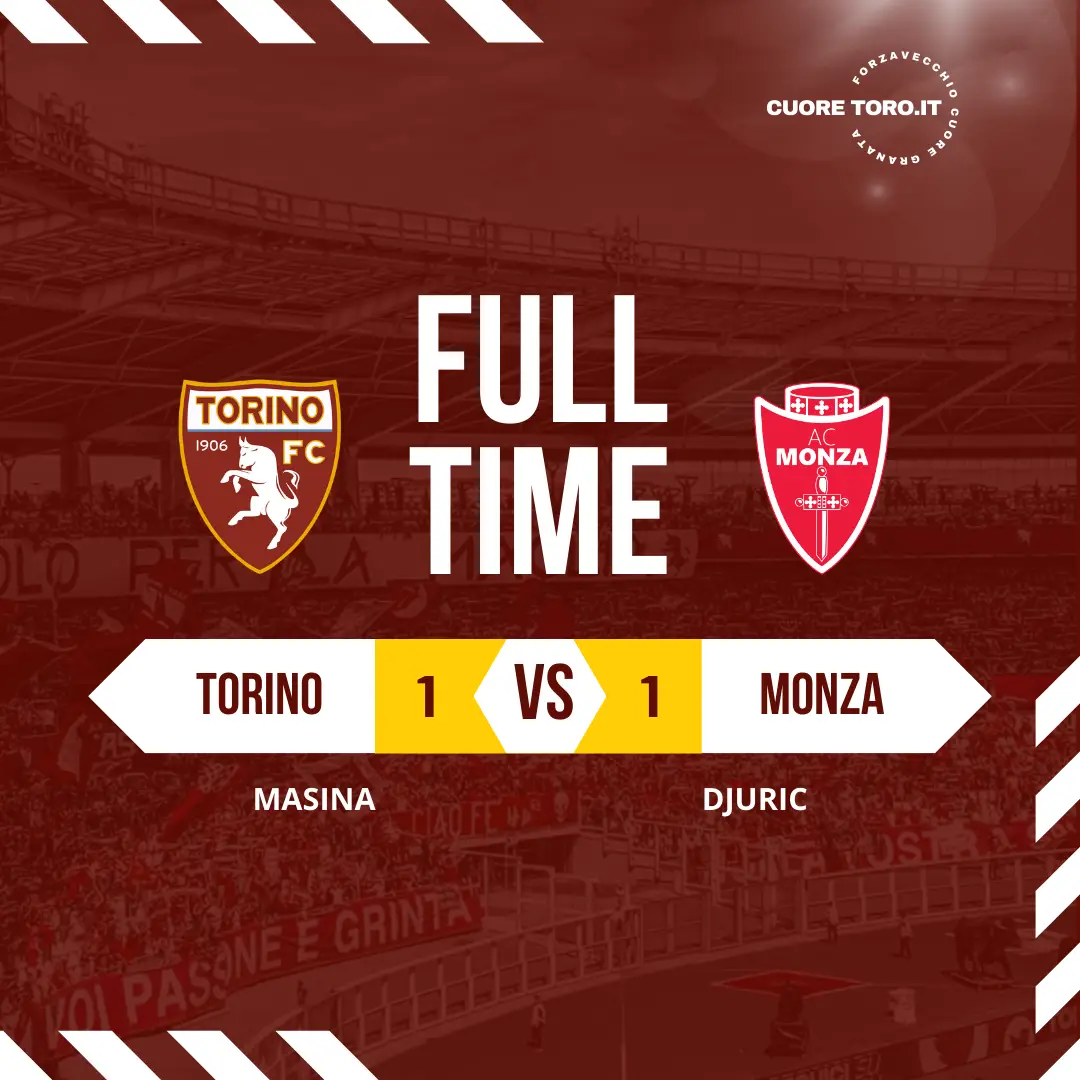Risultato Torino Monza