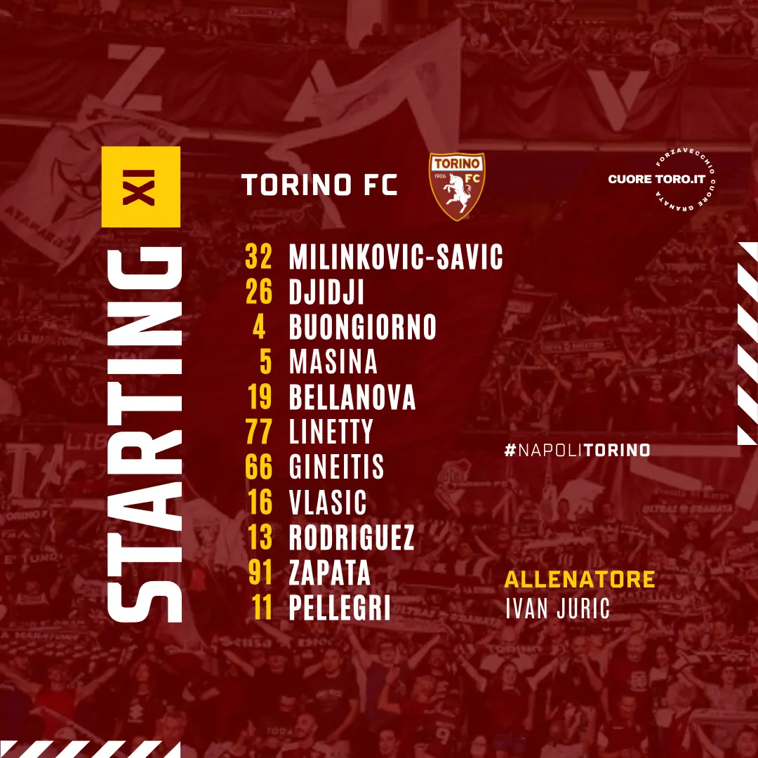 Napoli Torino