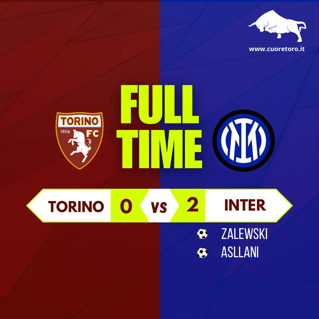 Torino Inter 0-2