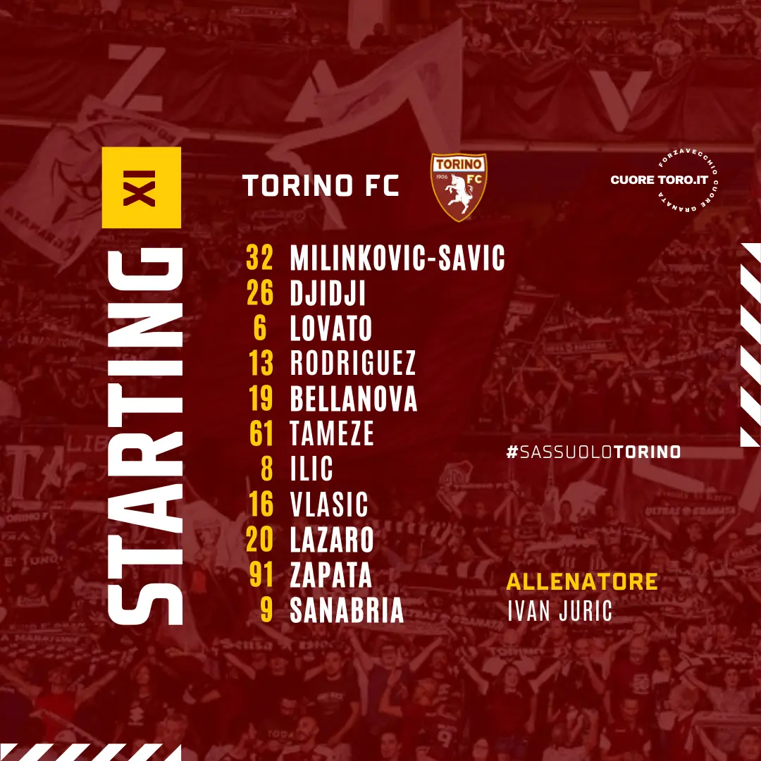 Formazione Sassuolo Torino