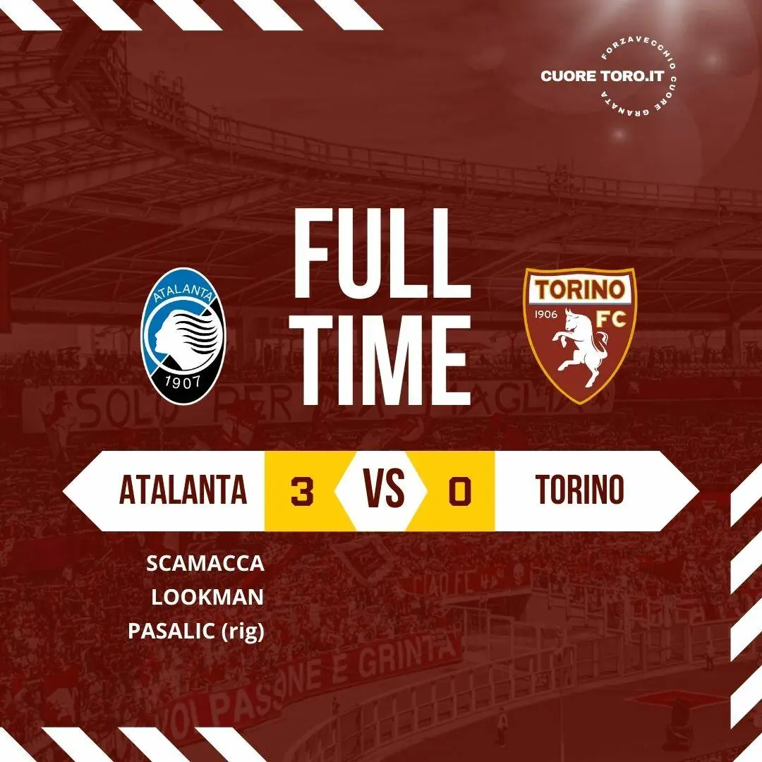Risultato Atalanta Torino