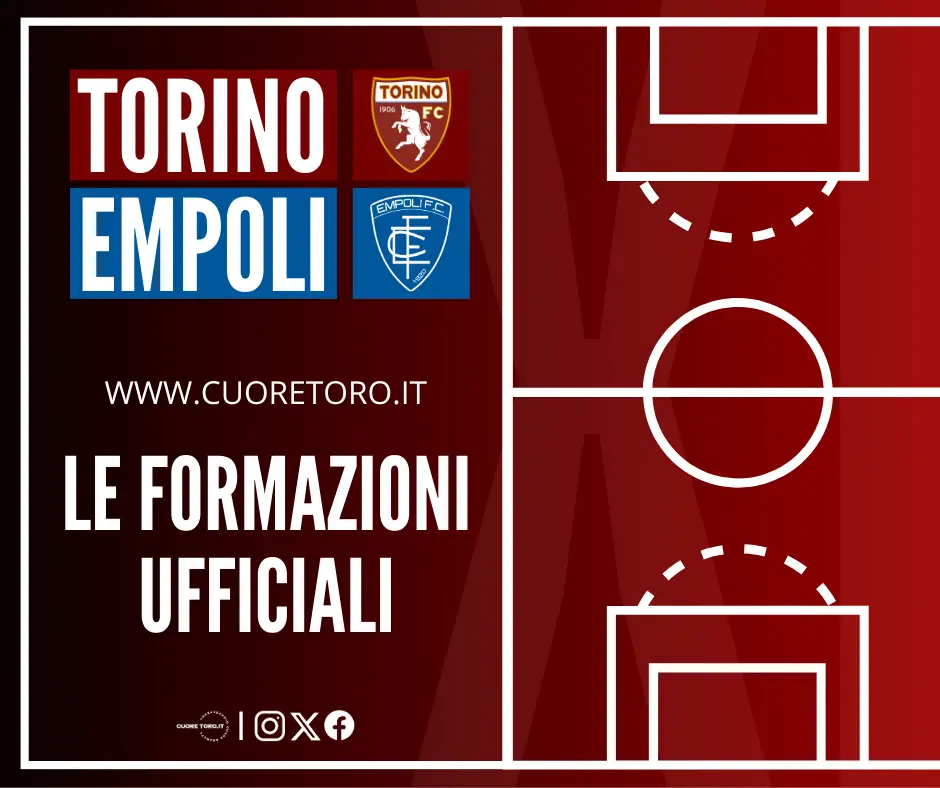 Torino Empoli - formazioni ufficiali