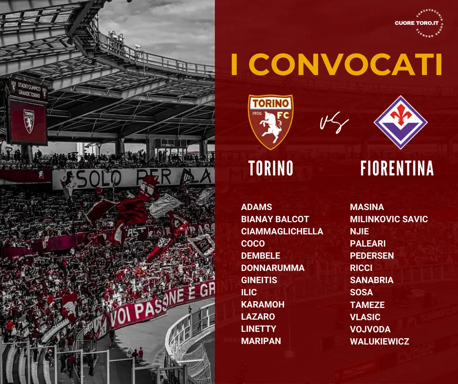 Convocati Torino Fiorentina