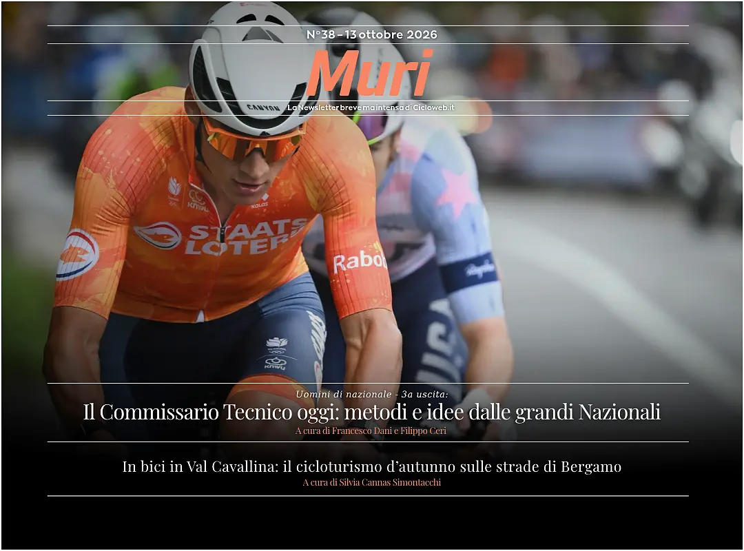 Muri #38 || la newsletter breve ma intensa di Ciclowen.it