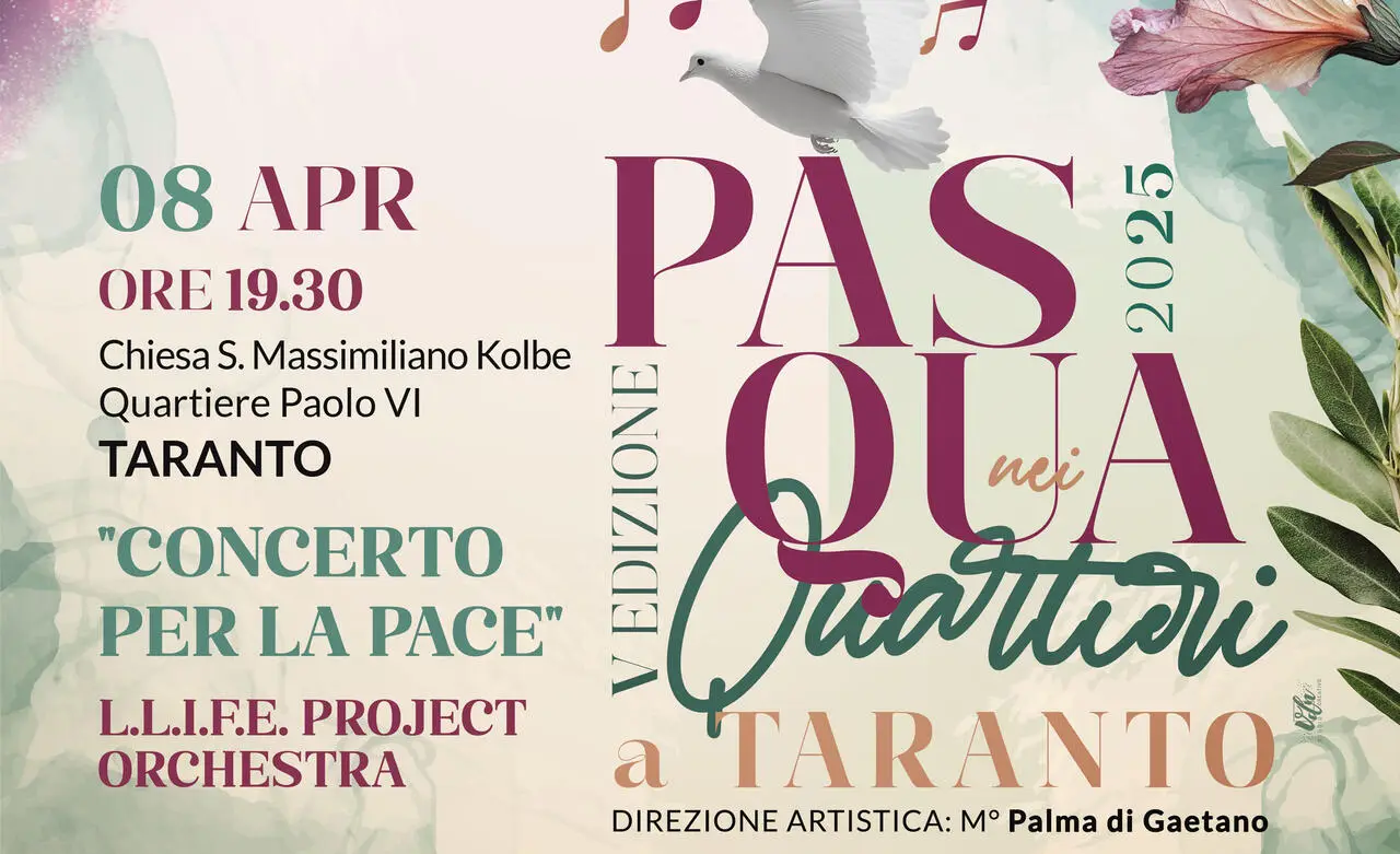 Pasqua nei Quartieri