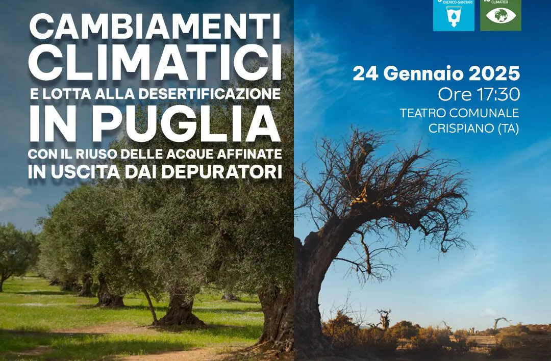 Cambiamenti climatici e desertificazione