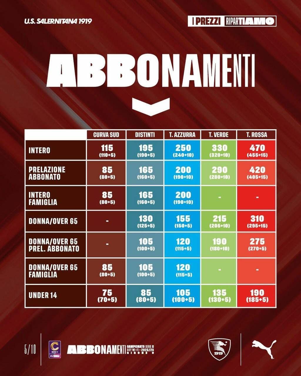 Abbonamenti