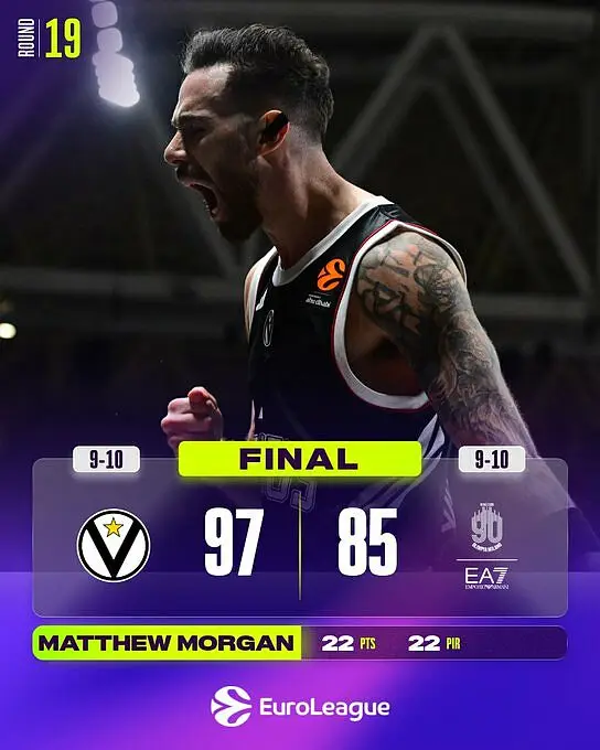 Virtus Bologna - Olimpia Milano