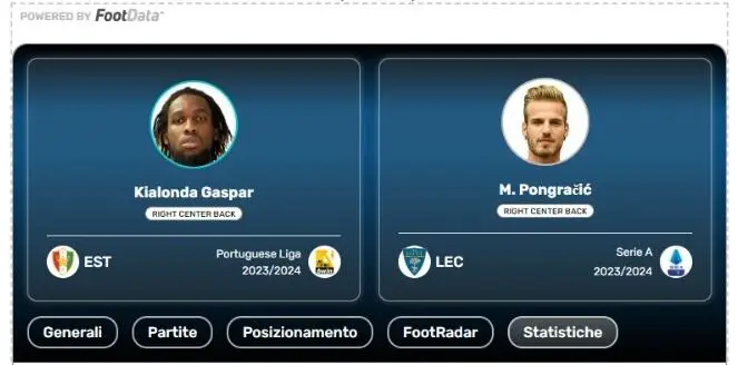 gaspar vs pongracic