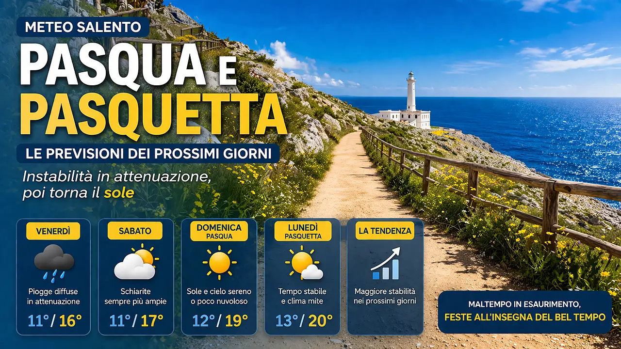 meteo pasquetta